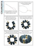 TUTO bracelet Chamonyx