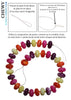 TUTO Collier Chewy
