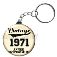Porte-clés date vintage 1971